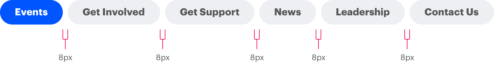 Inline example: a row of tabs showing the inline space between each tab